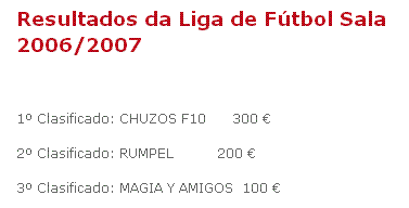 Resultados y Premios Liga CDX 2006-2007