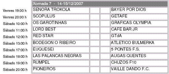 7ª Jornada Liga CDX 2007-2008: Rumpel Vs Garotinhas